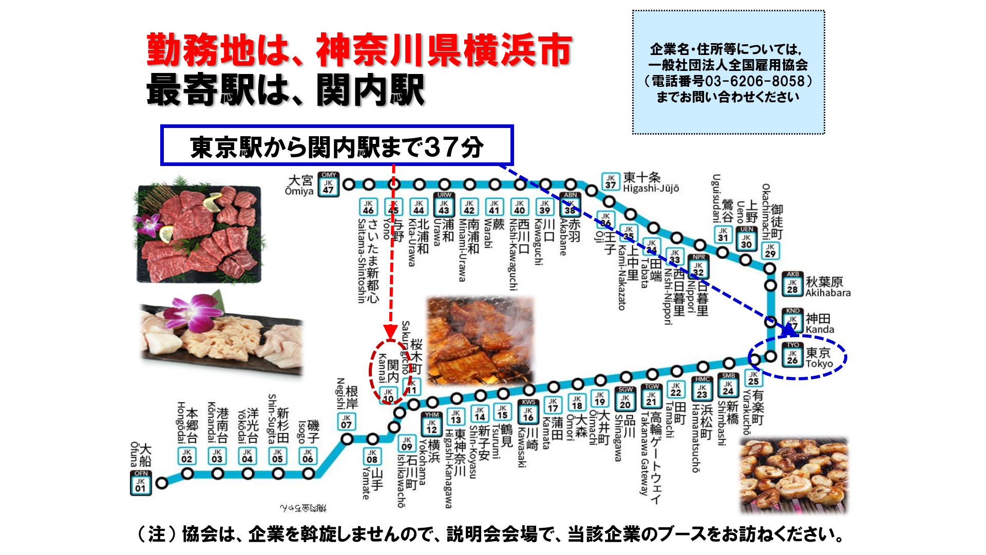 仕事、バイト、正社員